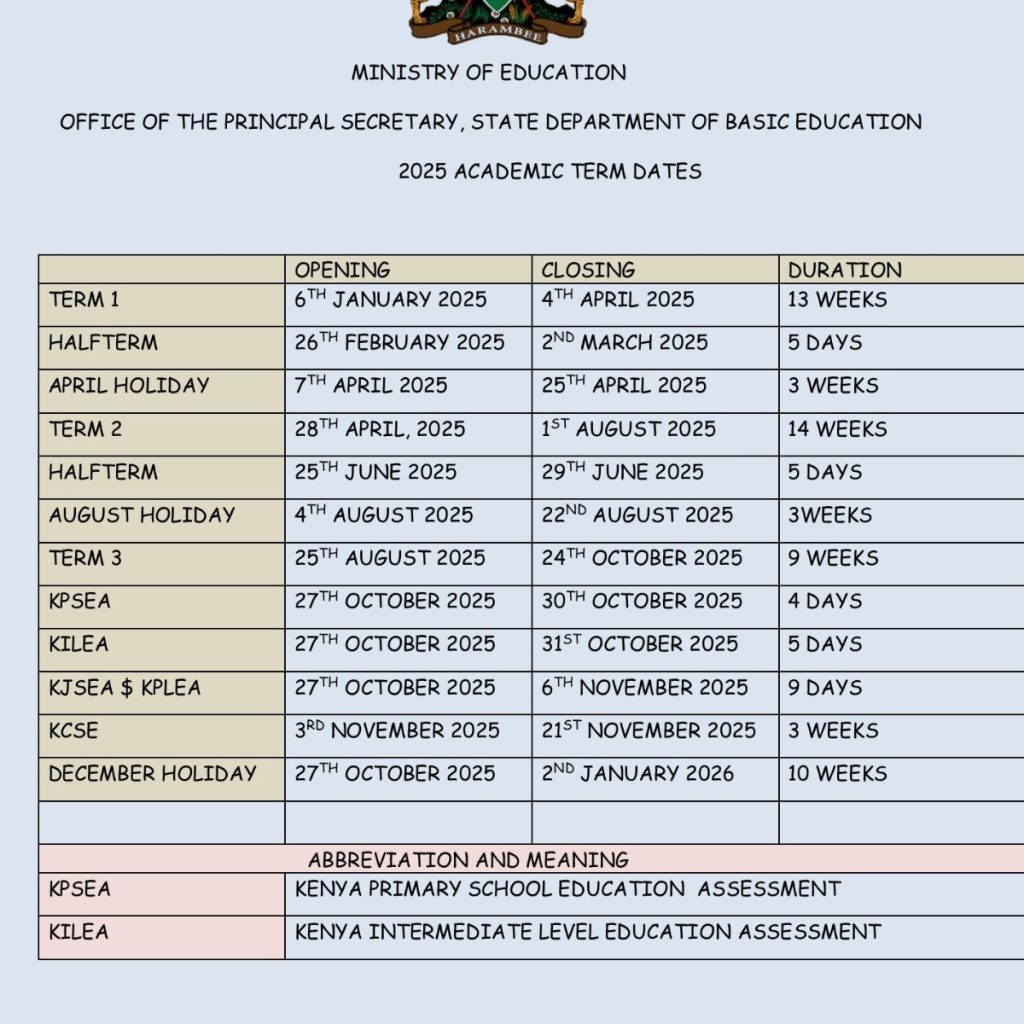 Official 2025 academic term dates. PHOTO/@SpokespersonGoK/X